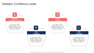 Statistics Confidence Levels In Powerpoint And Google Slides Cpb