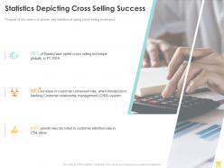Statistics Depicting Cross Selling Success Ppt Powerpoint Presentation Pictures Slide