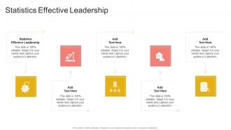 Statistics Effective Leadership In Powerpoint And Google Slides Cpb
