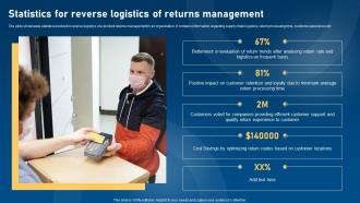 Statistics For Reverse Logistics Of Returns Management