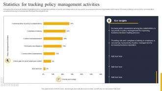 Statistics For Tracking Policy Management Activities
