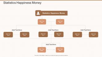 Statistics Happiness Money In Powerpoint And Google Slides Cpb
