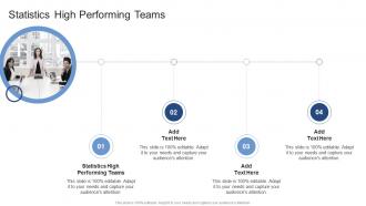 Statistics High Performing Teams In Powerpoint And Google Slides Cpb
