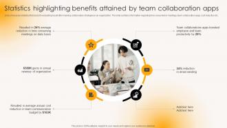 Statistics Highlighting Benefits AttAIned By Team Building Strong Team Relationships Mkt Ss V