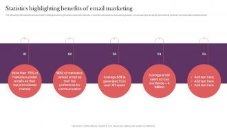 Statistics Highlighting Benefits Of Email Marketing Strategic Real Time Marketing Guide MKT SS V