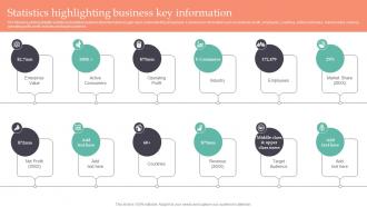 Statistics Highlighting Business Key Information Strategic Guide To Gain MKT SS V
