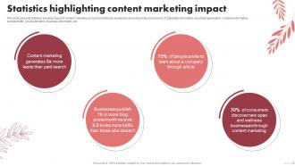 Statistics Highlighting Content Marketing Spa Marketing Plan To Increase Bookings And Maximize