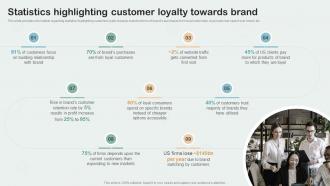 Statistics Highlighting Customer Loyalty Towards Brand Key Aspects Of Brand Management