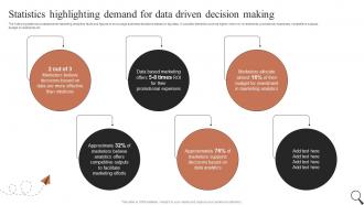 Statistics Highlighting Demand For Data Guide For Social Media Marketing MKT SS V