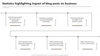 Statistics Highlighting Impact Of Blog Posts On Business Content Marketing Tools To Attract Engage MKT SS V