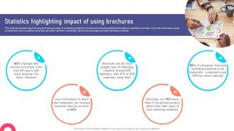 Statistics Highlighting Impact Of Marketing Collateral Types For Product MKT SS V