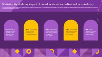 Statistics Highlighting Impact Of Social Media On Journalism And News Industry