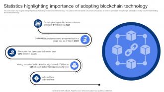 Statistics Highlighting Importance Of Adopting Blockchain In Depth Guide To Blockchain BCT SS V