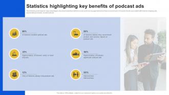 Statistics Highlighting Key Benefits Of Podcast Introduction To Micromarketing Customer MKT SS V