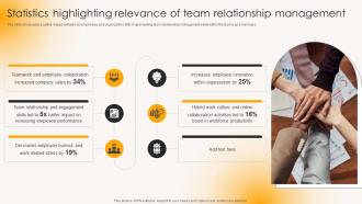 Statistics Highlighting Relevance Of Team Management Building Strong Team Relationships Mkt Ss V