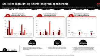 Statistics Highlighting Sports Program Sponsorship
