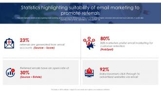 Statistics Highlighting Suitability Of Email Client Referral Process To Expand Ppt Slide