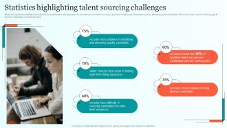 Statistics Highlighting Talent Sourcing Challenges Comprehensive Guide For Talent Sourcing