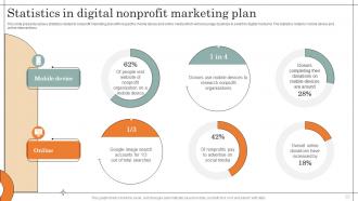 Statistics In Digital Nonprofit Marketing Plan