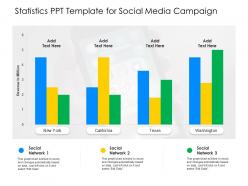 Statistics ppt template for social media campaign