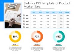 Statistics ppt template of product market sale
