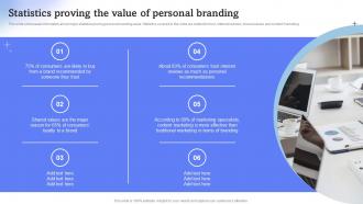 Statistics Proving The Value Of Personal Branding