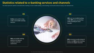Statistics Related To E Banking Services And Channels E Banking Management And Services