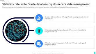 Statistics Related To Oracle Database Crypto Secure Exploring Diverse Blockchain BCT SS