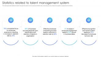 Statistics Related To Talent Management System Multiple Brands Launch Strategy