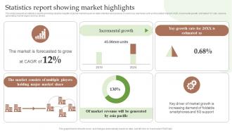 Statistics Report Showing Market Highlights Guide To Utilize Market Intelligence MKT SS V
