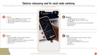 Statistics Showcasing Need For Social Media Marketing RTM Guide To Improve MKT SS V