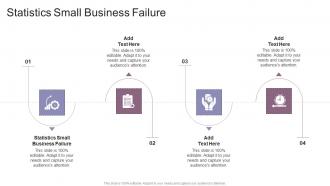 Statistics Small Business Failure In Powerpoint And Google Slides Cpb