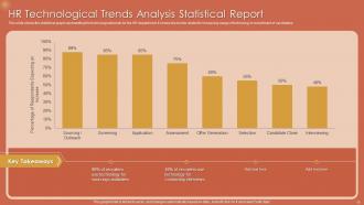 Statistics Trends Powerpoint Ppt Template Bundles