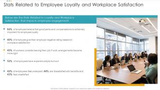 Stats related to employee loyalty and workplace satisfaction