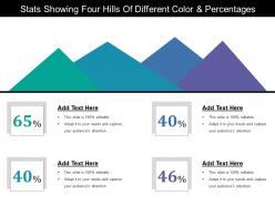 Stats showing four hills of different color and percentages