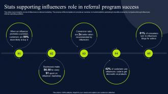 Stats Supporting Influencers Role In Referral Marketing Promotional MKT SS V
