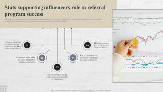 Stats Supporting Influencers Role In Referral Marketing Strategies To Reach MKT SS V