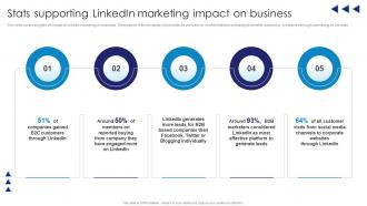 Stats Supporting Linkedin Marketing Comprehensive Guide To Linkedln Marketing Campaign MKT SS