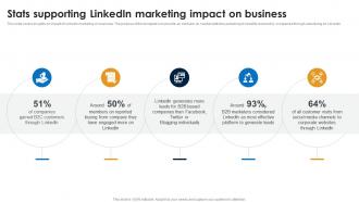 Stats Supporting Linkedin Marketing Linkedin Marketing Strategies To Increase Conversions MKT SS V