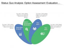 Status quo analysis option assessment evaluation articulation strategic roadmap
