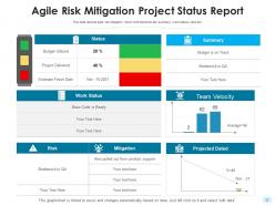 Status report risk mitigation project activity location based
