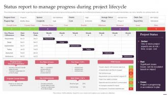 Status Report To Manage Progress During Project Lifecycle Effective Management Project Leaders