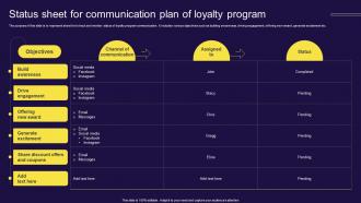 Status Sheet For Communication Plan Of Loyalty Program