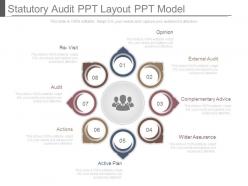 Statutory audit ppt layout ppt model