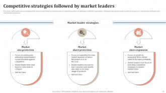 Staying Ahead Of The Curve A Comprehensive Ppt On Market Leader Strategies Strategy CD V Graphical Slides