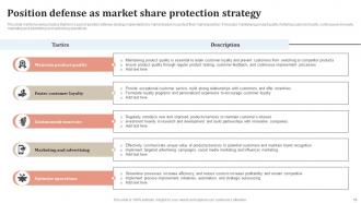 Staying Ahead Of The Curve A Comprehensive Ppt On Market Leader Strategies Strategy CD V Adaptable Slides