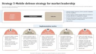 Staying Ahead Of The Curve A Comprehensive Ppt On Market Leader Strategies Strategy CD V Ideas Idea