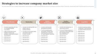 Staying Ahead Of The Curve A Comprehensive Ppt On Market Leader Strategies Strategy CD V Good Idea