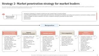 Staying Ahead Of The Curve A Comprehensive Ppt On Market Leader Strategies Strategy CD V Content Ready Idea