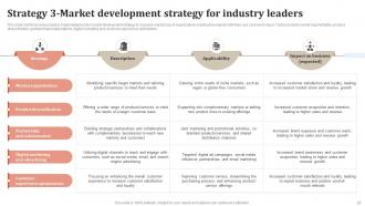 Staying Ahead Of The Curve A Comprehensive Ppt On Market Leader Strategies Strategy CD V Editable Idea